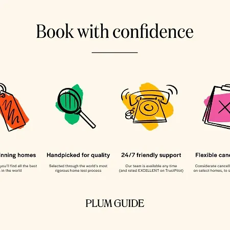 Plum Guide - Tip Top *